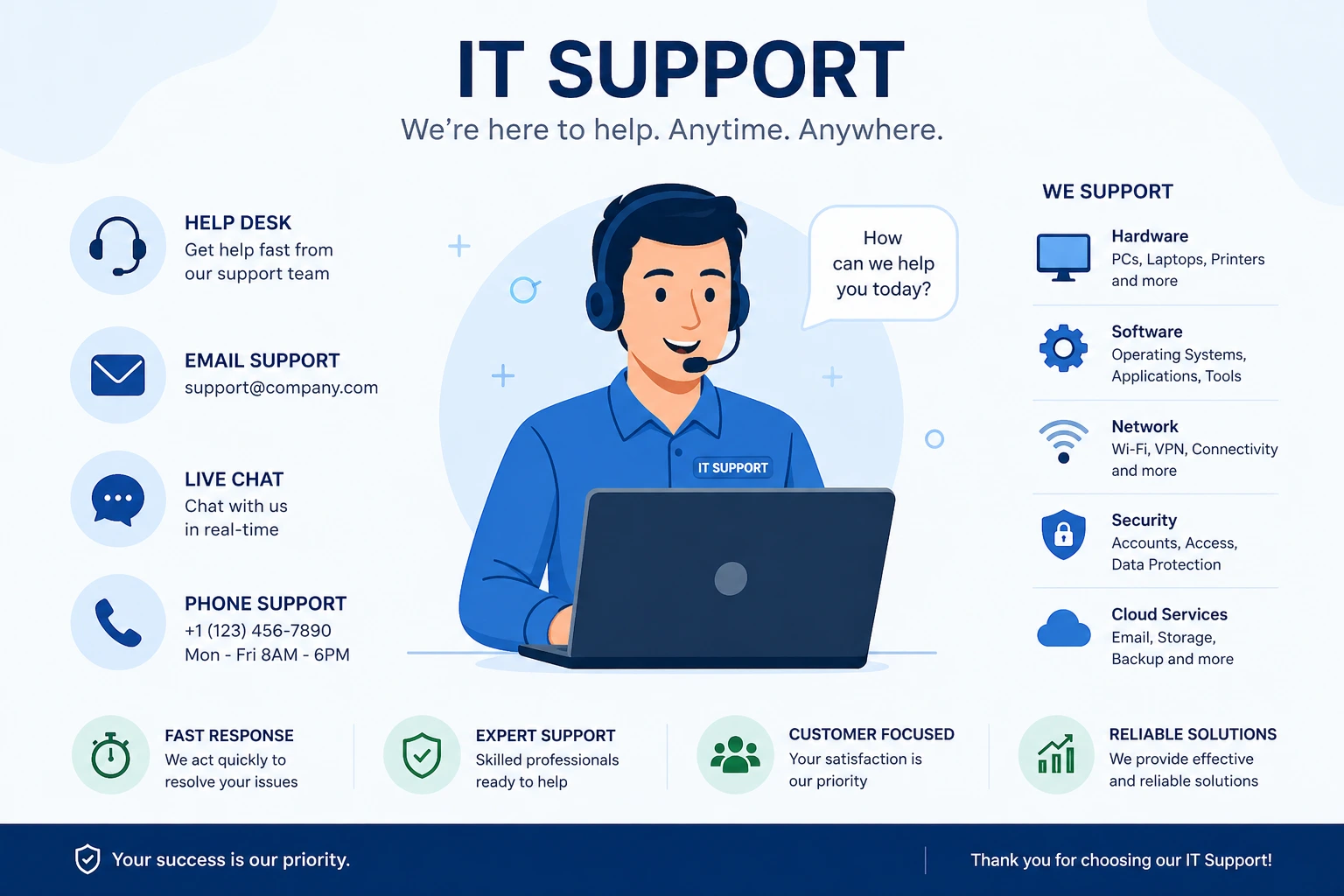 IT Support